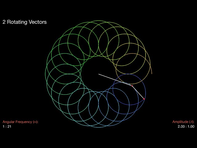 Harmonic Genesis Landscape — 4K Generative Harmonograph Math Art (Warm Minimal)