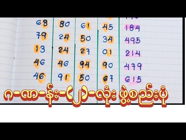 ဂ-ဏ-န်း -(၂)-လုံး၊ဖွဲ့စည်းပုံ