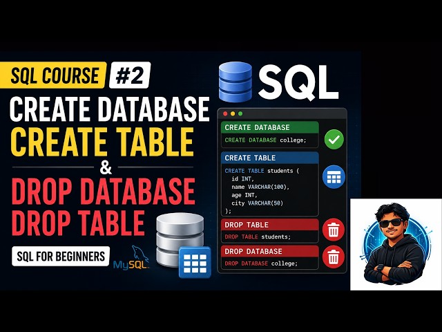 Learn SQL: Create Database & Table | Drop Database & Table | MySQL Tutorial
