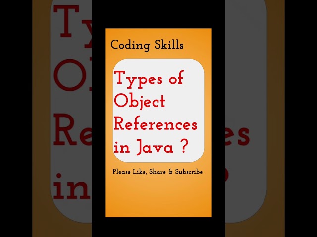 Types of Object References in Java | Coding Skills