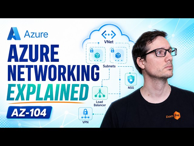AZ-104 Azure Networking Explained