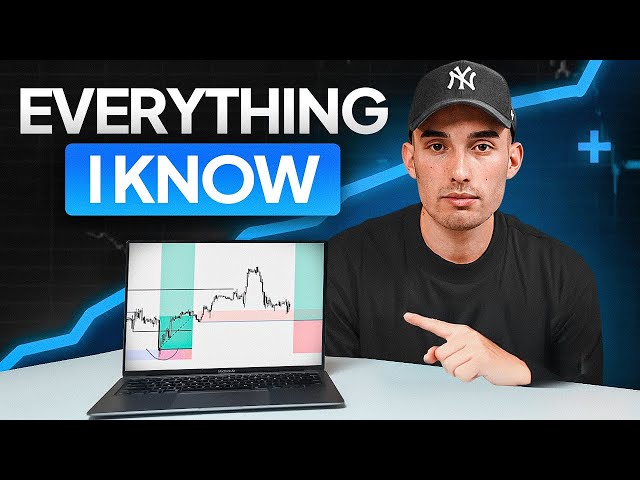 10,000 Hours of Liquidity Trading in a 16 Minute Video