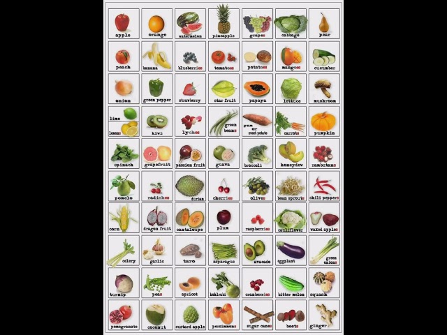 Mix fruits and vegetables names #shorts