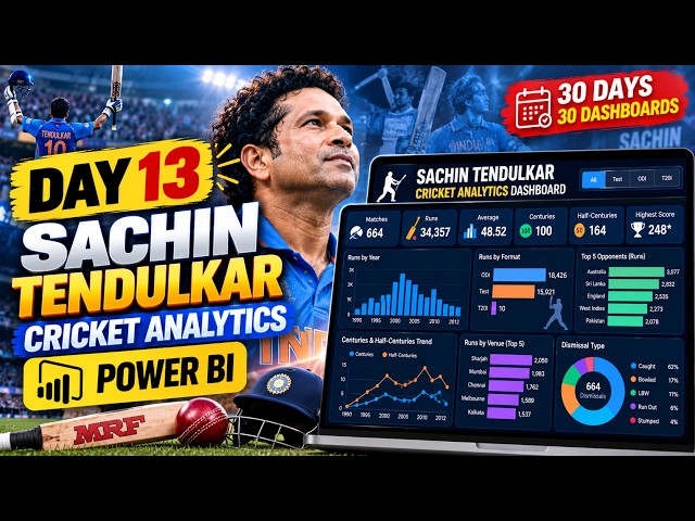 Day 13 | Sachin Tendulkar Cricket Analytics Dashboard | Power BI | 30 Days 30 Dashboards