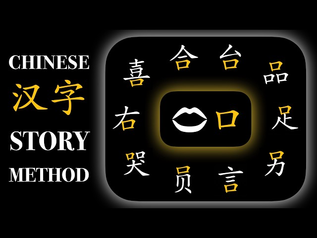 [🧩口2] 10 Essential Chinese Characters with 口 2 (mouth radical) | Memory Tricks & Examples