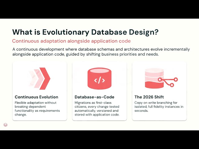 Enabling evolutionary database development with database branching