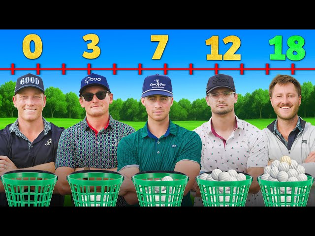 Golf but Mulligans are the Handicap