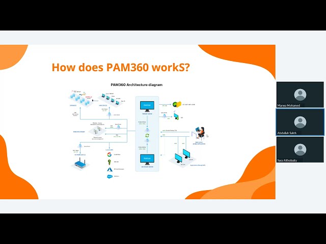 Master Privileged Access: Dive into ManageEngine PAM360