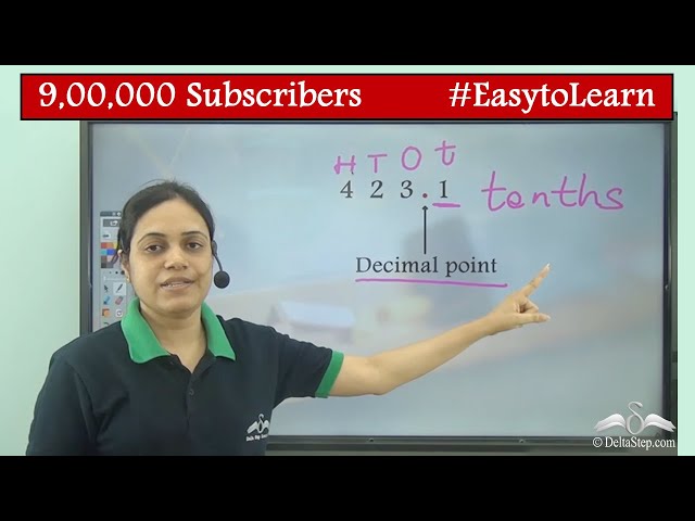 Decimals | Meaning | Numbers | Class 6 | CBSE | NCERT | ICSE