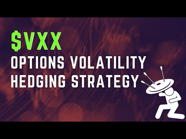 $VXX Options Volatility Hedging Strategy