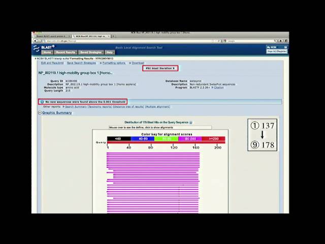 Biological Sequence Analysis II - Andy Baxevanis (2012)