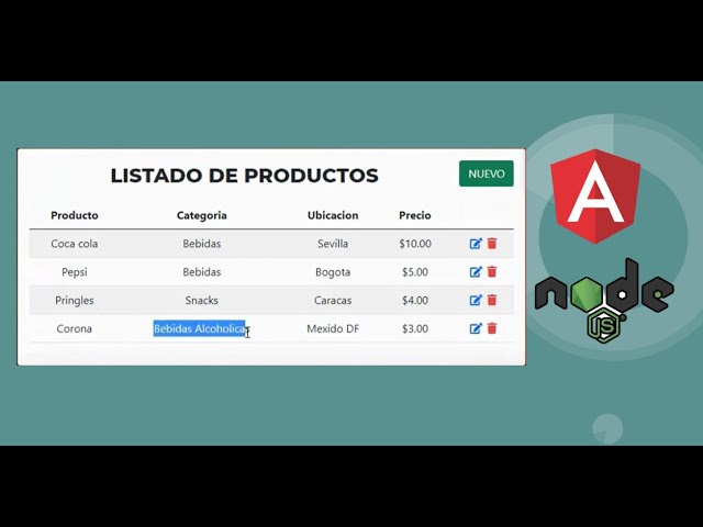 Curso MEAN - Angular, Node, Express y Mongo en 2 horas