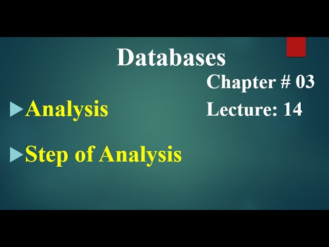 Computer 2nd year Chapter no 03 Lecture no 14 Analysis,Step of Analysis