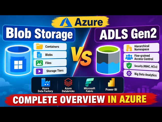 Blob vs ADLS complete overview in Azure
