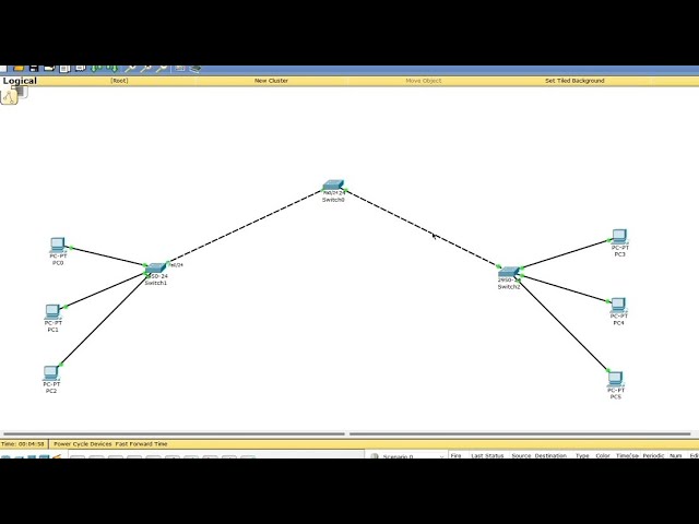 Master Switch and Client Switch Communication | Server and Client