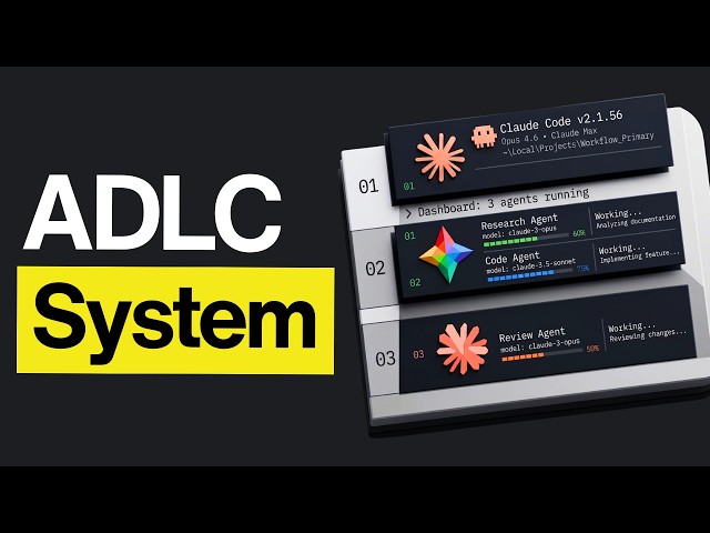 ADLC: Claude Code's New Lifecycle for AI Coding