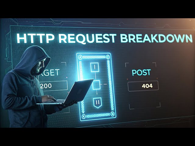 HTTP Request Breakdown Explained - Master Web Hacking!