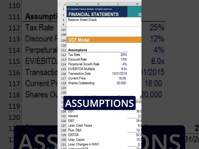 Scenario & Sensitivity Analysis in Excel