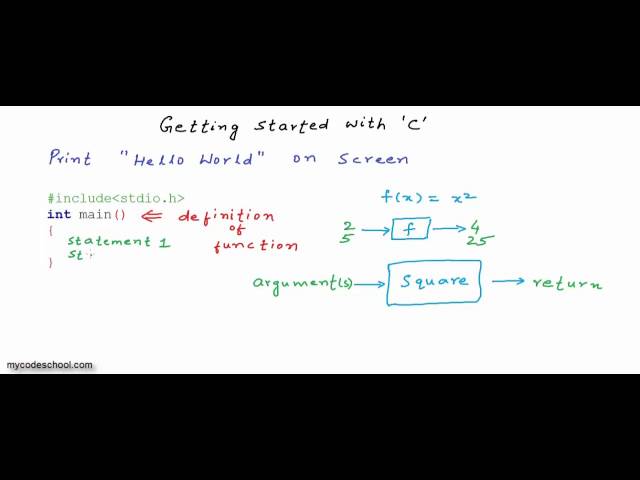 Writing and executing your first program: C Programming Tutorial 03