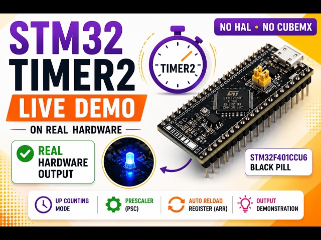 STM32 Timer2 Hardware Demo | Bare Metal Programming Without HAL | STM32F401CCU6