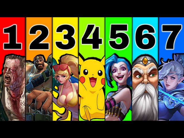 Los 7 niveles de MOBAS