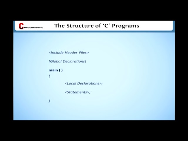 The Structure of 'C'Program  || Learn C Programming || Learning C Language