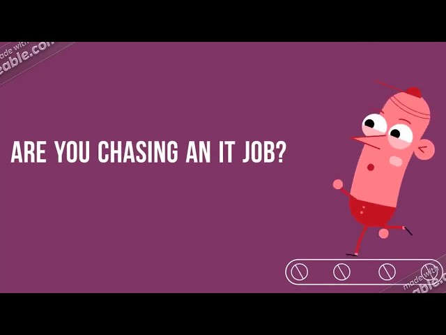 TrainingMug youtube Channel for Java Coding Challenges