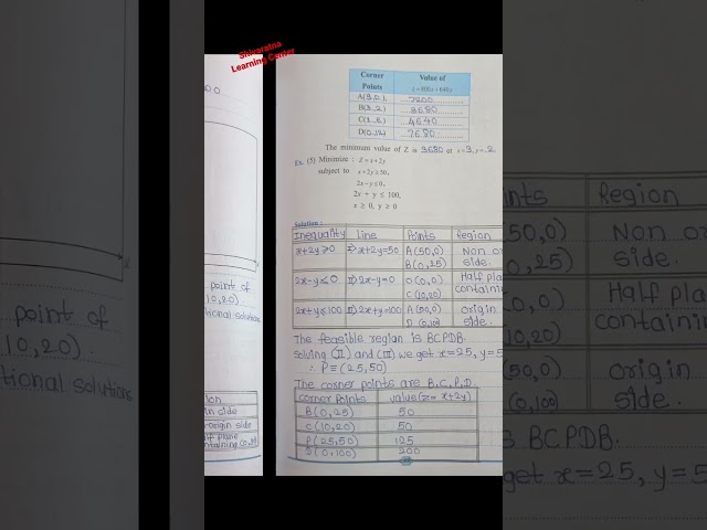 8.Linear Programming #hsc #class12 #maths #science #trending #new #practical