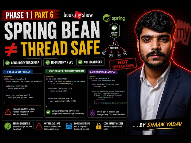 Spring Bean Singleton is NOT Thread Safe: In-Memory Repository & AuthManager | Phase 1 Part 6