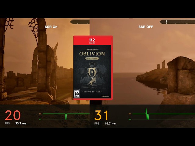 Does SSR Kill Your FPS? Oblivion Remastered Switch 2 Tested