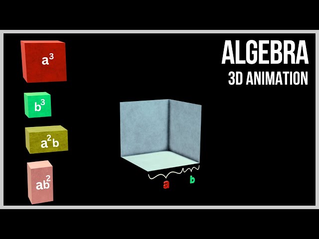 Algebra Adventures in 3D: Visualize Math Like Never Before