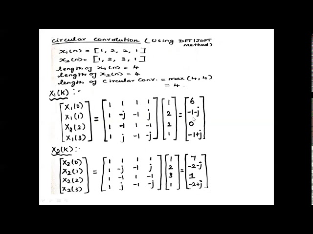 Circular Convolution using DFT and IDFT method