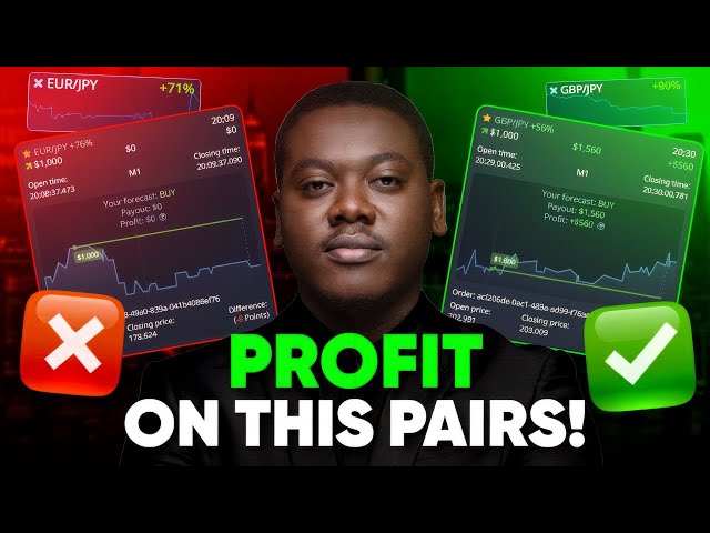 Binary Trading! Make the right Choice and earn MONEY!