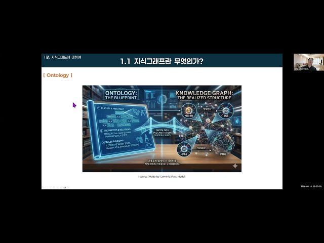 지식그래프01 : 지식그래프란 무엇인가?