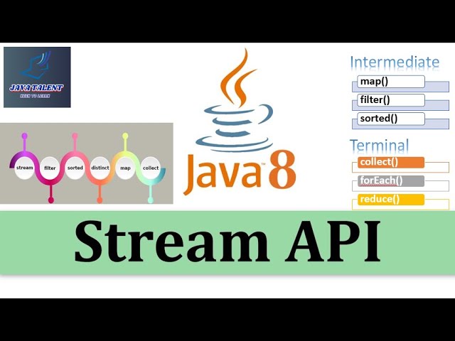 Java 8 Stream API | Intermediate and Terminal Operation | Java 8 Features