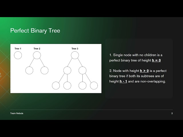 5.5 (N) Perfect Binary Tree