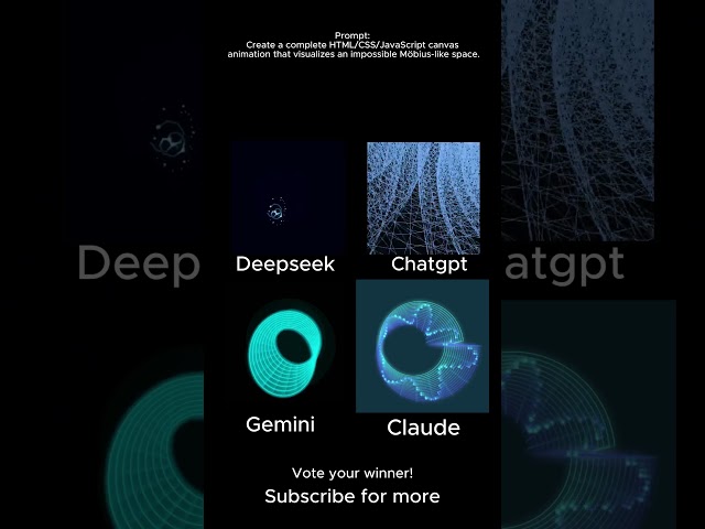ChatGPT vs Gemini vs DeepSeek vs Claude — Möbius space (HTML/CSS/JS)
