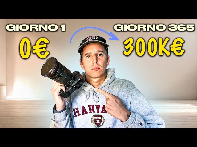 How to BECOME a VIDEOMAKER in 2026 (starting from 0)