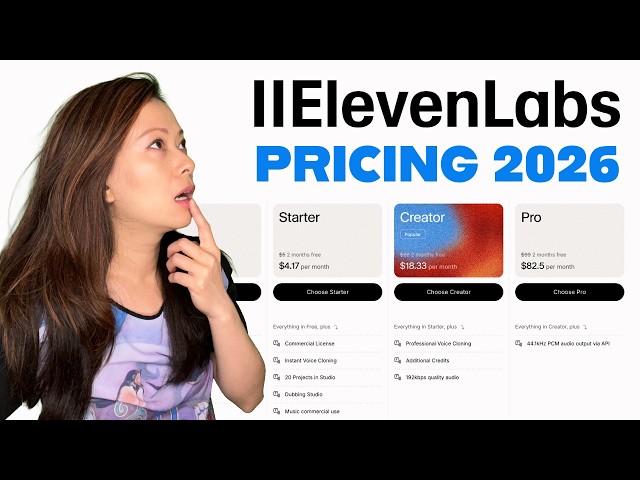 Is ElevenLabs Worth It? Pricing & Value Explained (2026)