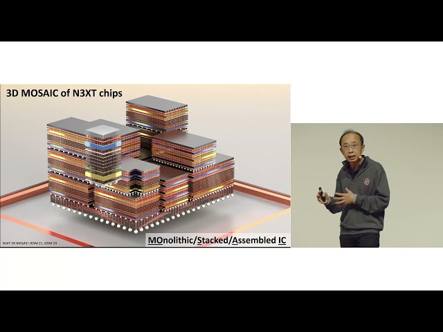 Compute with Memory (Philip Wong)