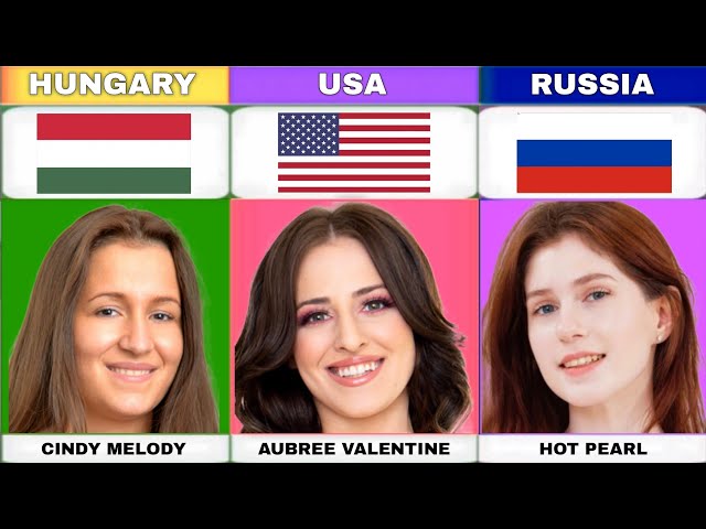 Best luv stars from different countries (part-7) 2026