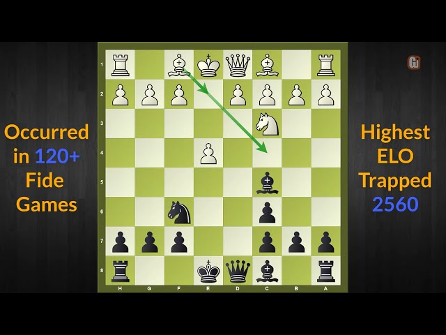 Dirty Chess Tricks 66 (Advanced Stafford Gambit)