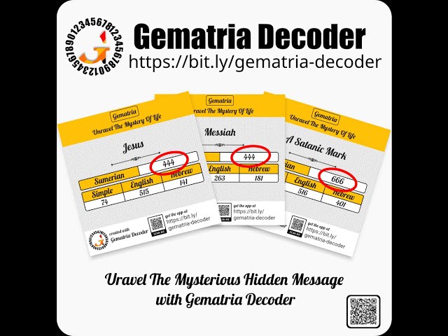 What is Gematria? - Interesting Facts. #shorts #reels