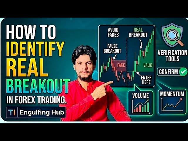 How to identify real breakout