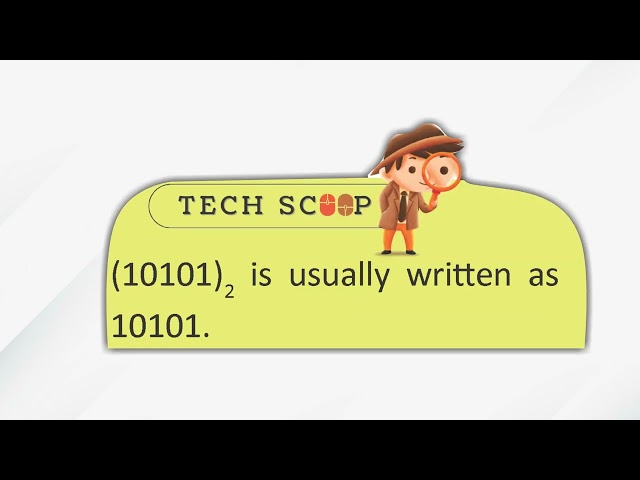 Class 7 - Ch 1 - Number Systems