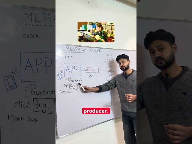 Message Queue in 40 seconds