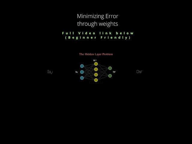 Minimizing error through weights