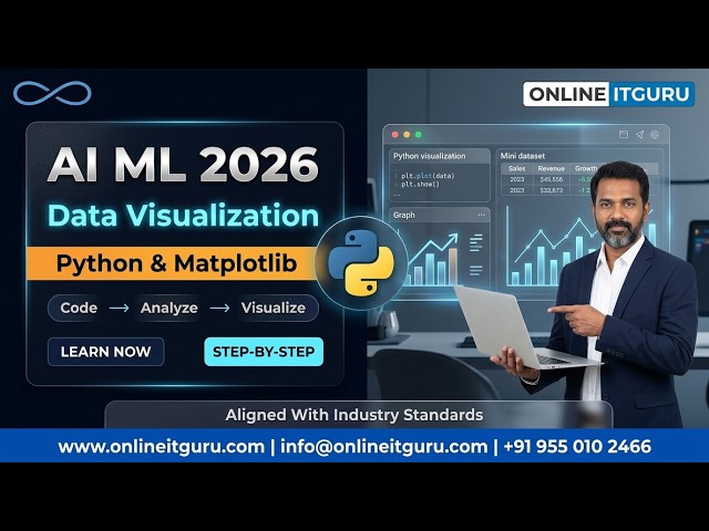 AI & ML Basics 2026 | Data Visualization in Python | Implement Matplotlib and Analyzing Datasets