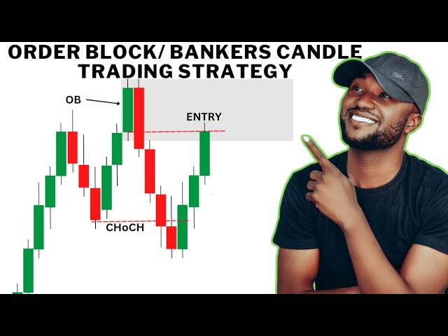The Most Powerful Orderblock Trading Strategy - Order Block In an Order Block