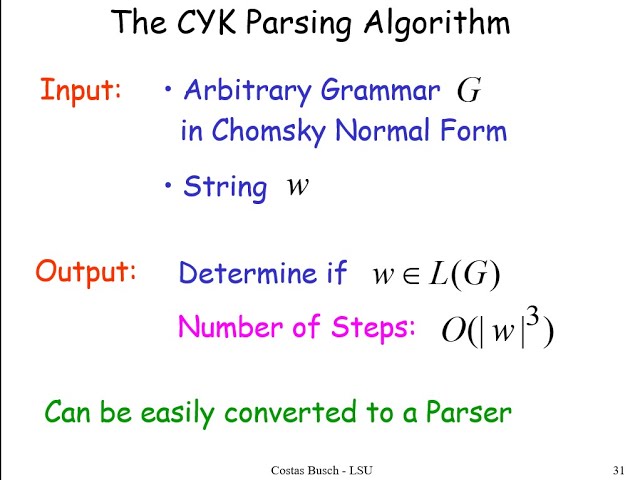 Parsing and Context Free Languages - Part 2/2